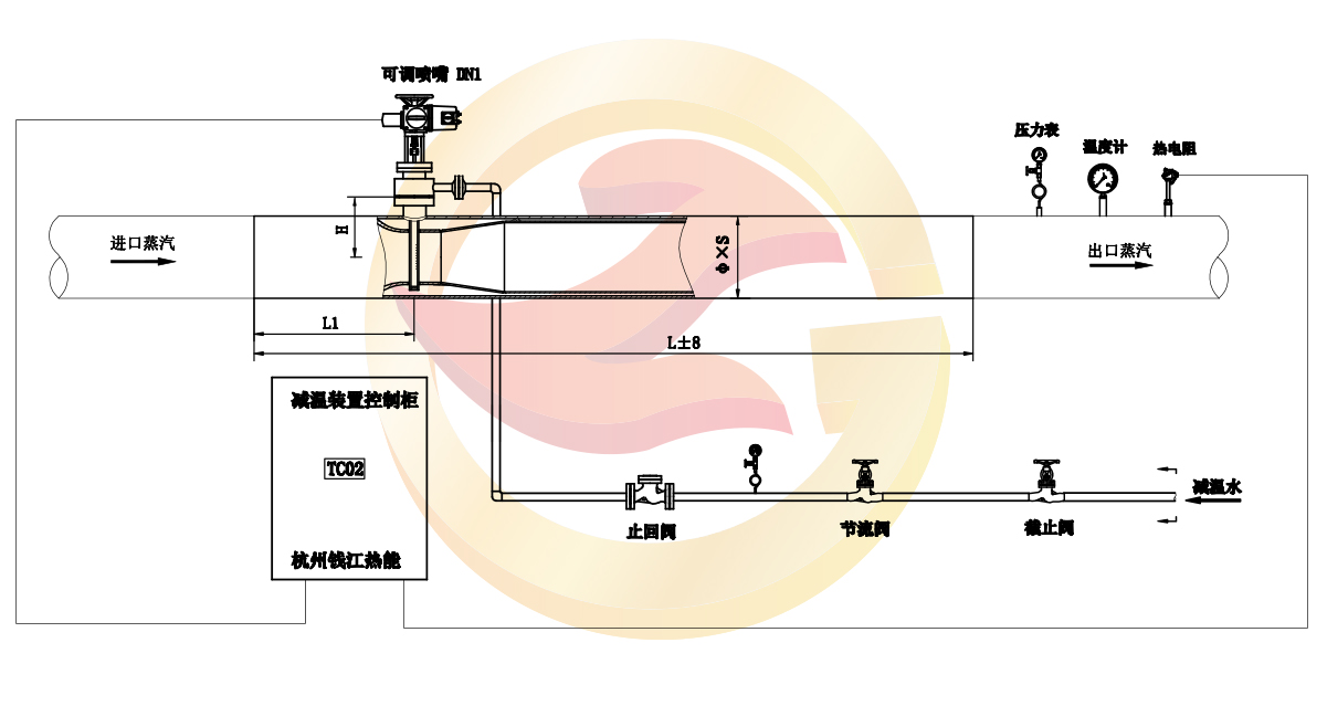 �p�؜p���b��-�����ʽ���{(di��o)����p����